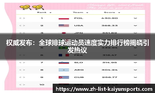 权威发布：全球排球运动员速度实力排行榜揭晓引发热议