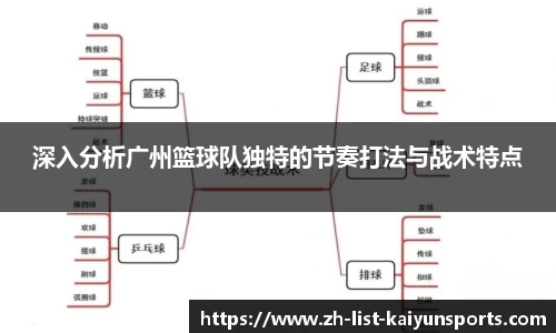 开云体育中国