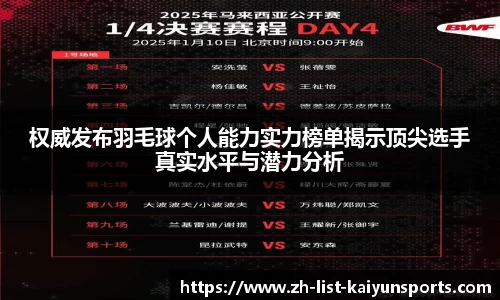 权威发布羽毛球个人能力实力榜单揭示顶尖选手真实水平与潜力分析