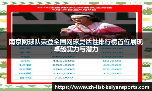 南京网球队荣登全国网球灵活性排行榜首位展现卓越实力与潜力