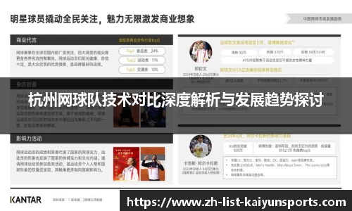杭州网球队技术对比深度解析与发展趋势探讨