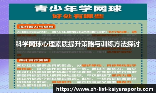 科学网球心理素质提升策略与训练方法探讨