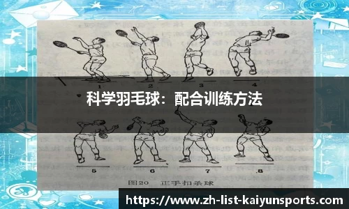 科学羽毛球：配合训练方法